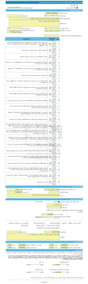 مناقصه، مناقصه عمومی یک مرحله ای پروژه جدول گذاری اسلام آباد