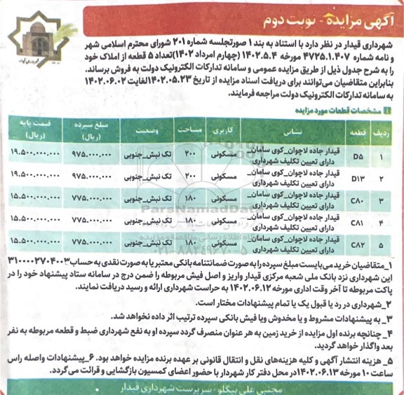 مزایده فروش 5 قطعه ملک با کاربری مسکونی- نوبت دوم