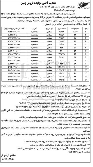 تجدید مزایده فروش 16 پلاک زمین با کاربری مسکونی
