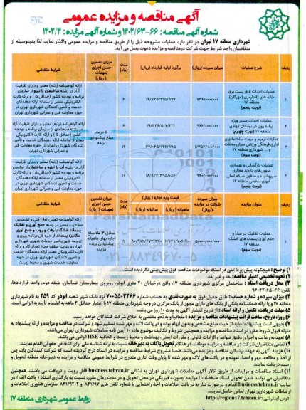 مناقصه و مزایده عملیات احداث اتاق پست برق خانه های ژاندارمری.......