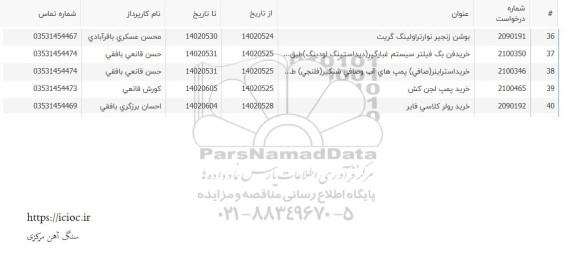 استعلام بوشن زنجیر نوارتراولینگ گریت