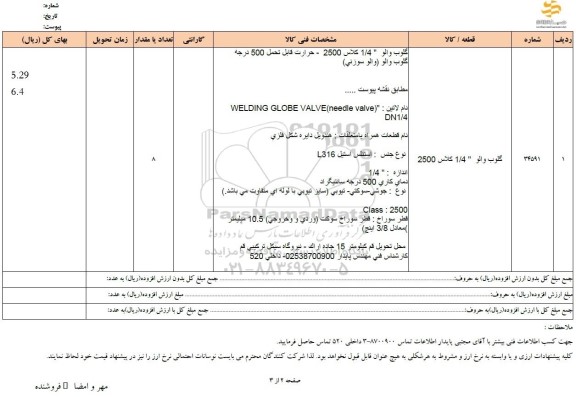 استعلام گلوب والو 1.4 کلاس 2500