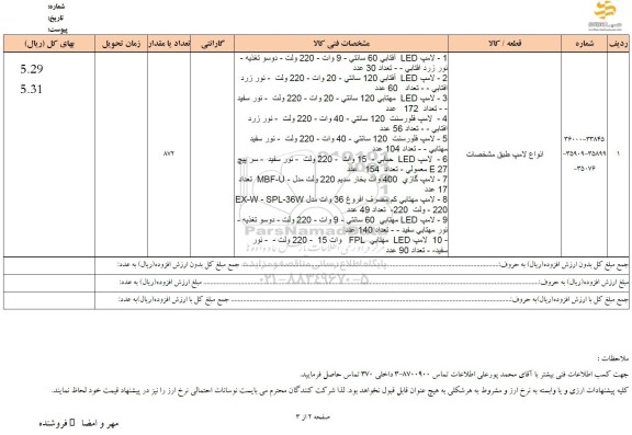 استعلام انواع لامپ