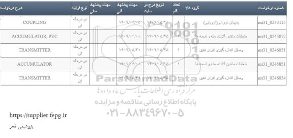 استعلام COUPLING