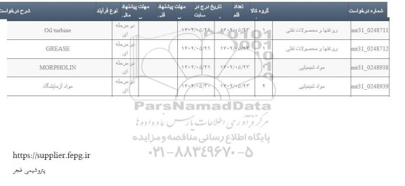 استعلام مواد آزمایشگاه