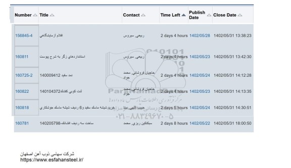 استعلام اقلام آزمایشگاهی   ...