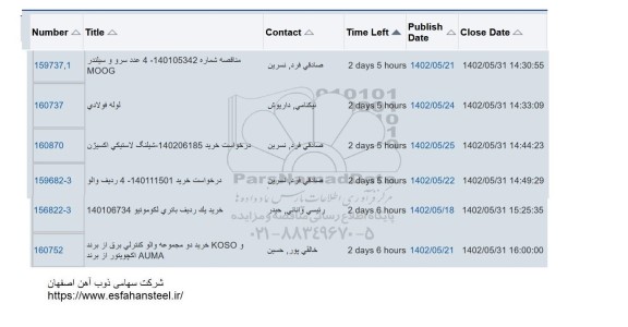 استعلام لوله فولادی  ...