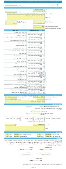 مناقصه، مناقصه عمومی همزمان با ارزیابی (یکپارچه) یک مرحله ای احداث باند دوم محور حیدرآباد تا قبل از تقاطع امیرآباد