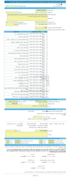 مناقصه، مناقصه عمومی همزمان با ارزیابی (یکپارچه) یک مرحله ای بهسازی و ایمن سازی محور شهرکرد -ناغان- ایذه
