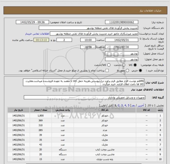 استعلام 46قلم نوشت افزار مطابق فرم براورد نرخ پیوستی.هزینه حمل کالا تا مقصد به عهده فروشنده میباشد.مغایرت کالا ها باعث ابطال فرایند خرید میگردد