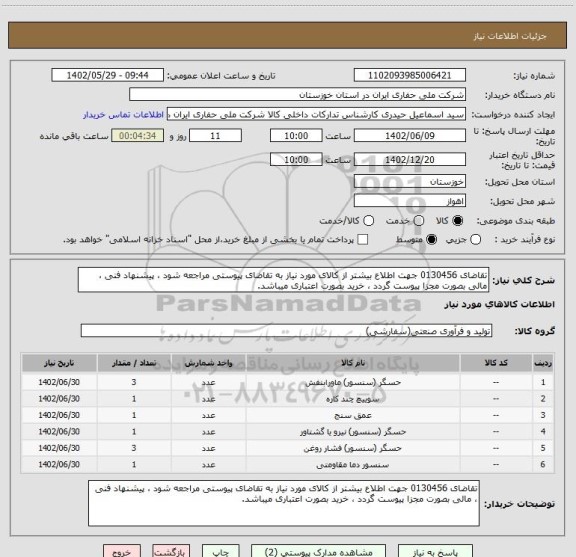 استعلام تقاضای 0130456 جهت اطلاع بیشتر از کالای مورد نیاز به تقاضای پیوستی مراجعه شود ، پیشنهاد فنی ، مالی بصورت مجزا پیوست گردد ، خرید بصورت اعتباری میباشد.