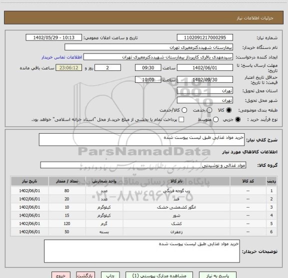 استعلام خرید مواد غذایی طبق لیست پیوست شده