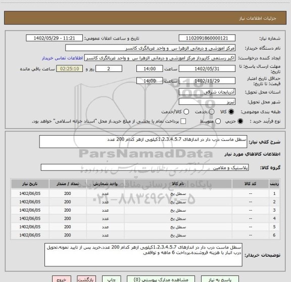 استعلام سطل ماست درب دار در اندازهای 1،2،3،4،5،7کیلویی ازهر کدام 200 عدد