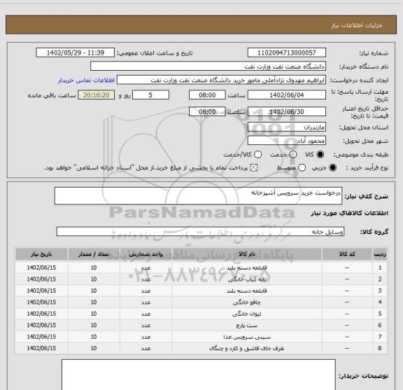 استعلام درخواست خرید سرویس آشپزخانه