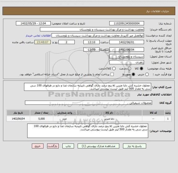 استعلام  محلول حشره کش دلتا مترین sc پنج درصد دارای گواهی تاییدیه سازمان غذا و دارو در ظرفهای 100 سی سی به مقدار 500 لیتر طبق لیست پیوستی میباشد.