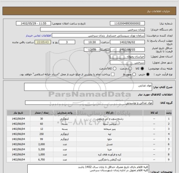 استعلام مواد غذایی