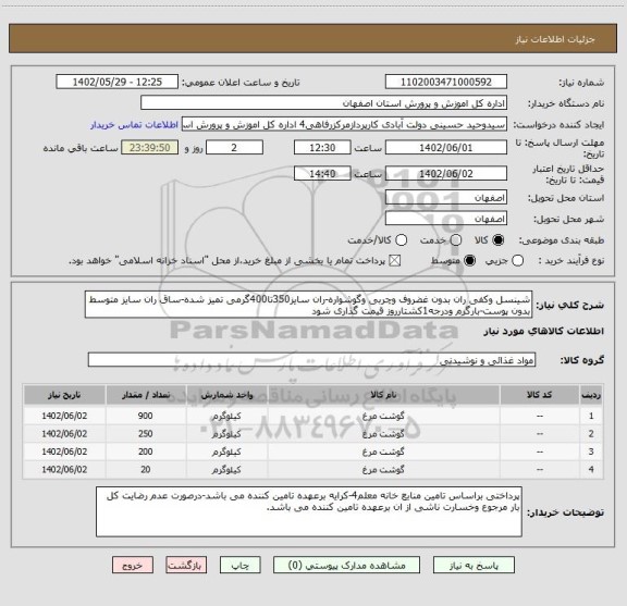 استعلام شینسل وکفی ران بدون غضروف وچربی وگوشواره-ران سایز350تا400گرمی تمیز شده-ساق ران سایز متوسط بدون پوست-بارگرم ودرجه1کشتارروز قیمت گذاری شود