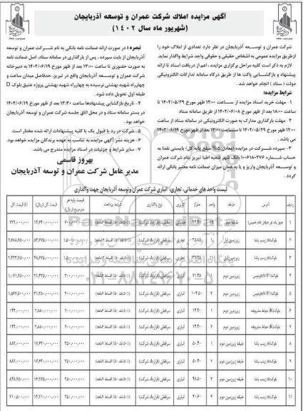 مزایده فروش تعدادی از املاک با کاربری خدماتی ،تجاری و انباری