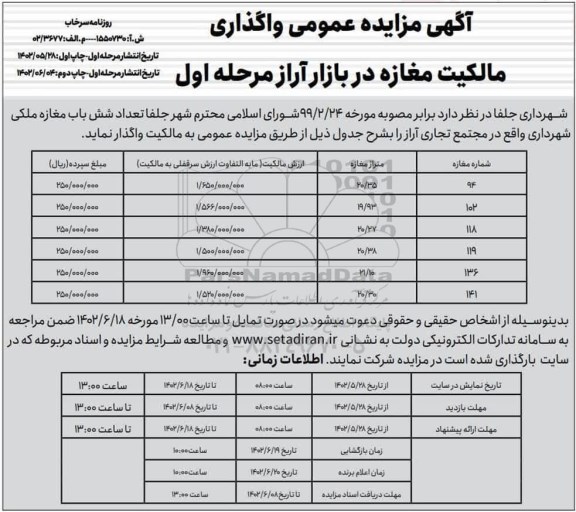 مزایده واگذاری تعداد شش باب مغازه ملکی شهرداری 