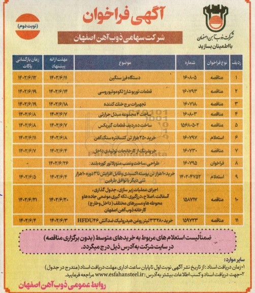 فراخوان مناقصه دستگاه فرز سنگین، قطعات توربوشارژ لکوموتیو روسی و...- نوبت دوم 