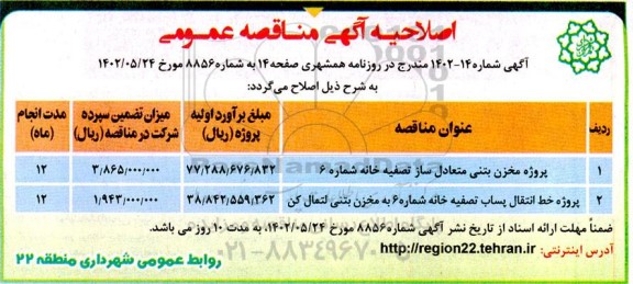 اصلاحیه مناقصه پروژه مخزن بتنی متعادل ساز تصفیه خانه ...