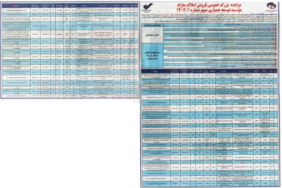 مزایده بزرگ عمومی فروش املاک مازاد