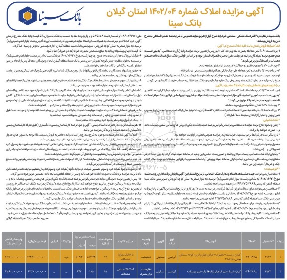 مزایده فروش 2 فقره ملک تملکی - مشاعی با کاربری مسکونی 