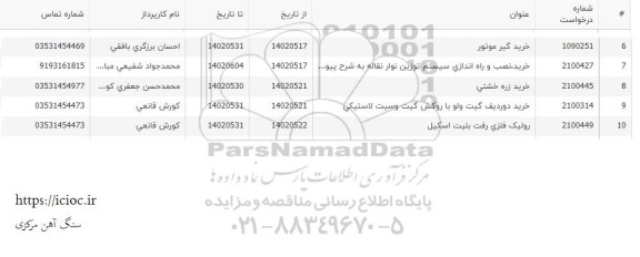 استعلام خرید ، نصب و راه اندازی سیستم توزین نوار نقاله