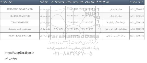 استعلام TERMINAL BOARD ABB ...
