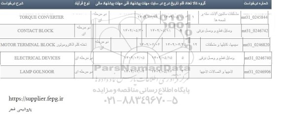 استعلام ELECTRICAL DEVICES...