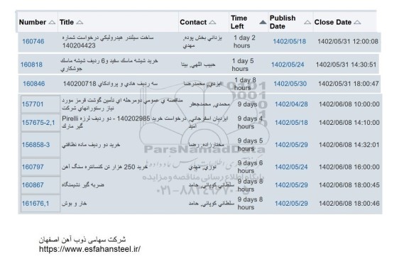 استعلام ساخت سیلندر هیدرولیکی ...