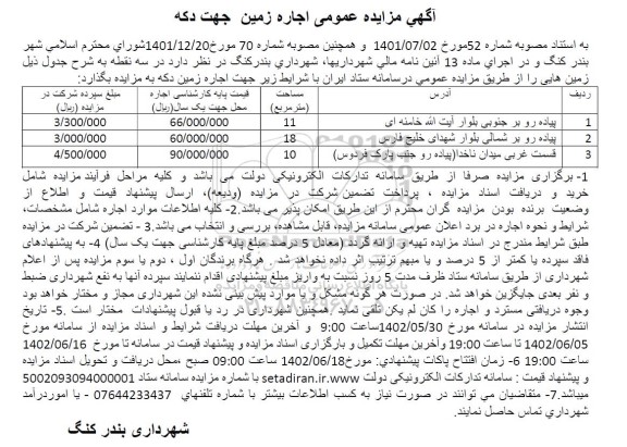 مزایده عمومی اجاره زمین دکه