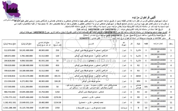 مزایده واگذاری تعدادی قطعه زمین