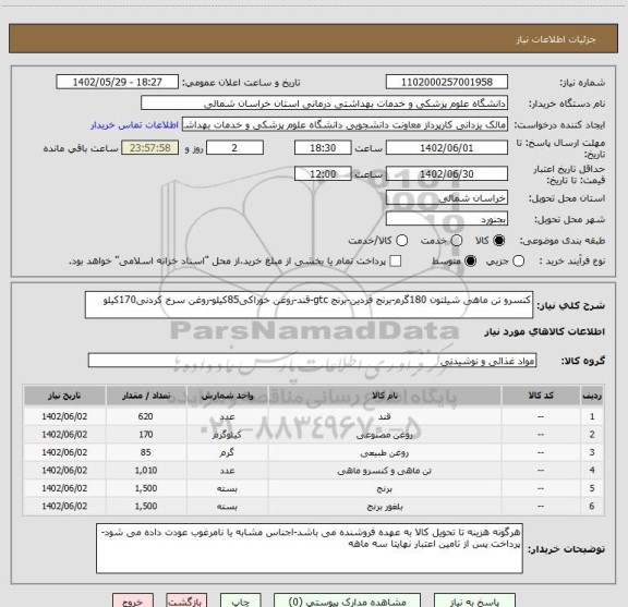 استعلام کنسرو تن ماهی شیلتون 180گرم-برنج فردین-برنج gtc-قند-روغن خوراکی85کیلو-روغن سرخ کردنی170کیلو