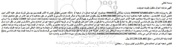مزایده فروش سهام 