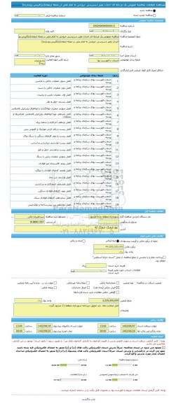 مناقصه، مناقصه عمومی یک مرحله ای احداث معبر دسترسی خروجی به امام علی در محله ارمغان(بازآفرینی،زودبازده)