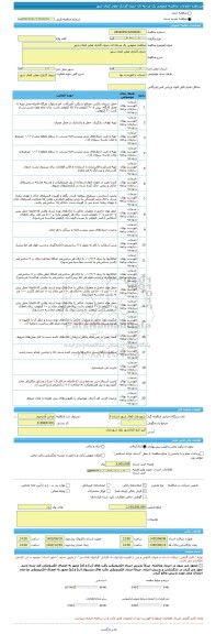 مناقصه، مناقصه عمومی یک مرحله ای جدول گذاری معابر کمال شهر