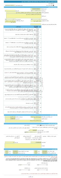 مناقصه، مناقصه عمومی یک مرحله ای جدول گذاری معابر پیشاهنگی و شمال شهر
