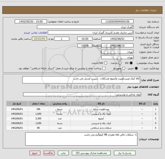 استعلام کالا کیک وبیسکوییت وآبمیوه وشکلات  شیرین عسل می باشد