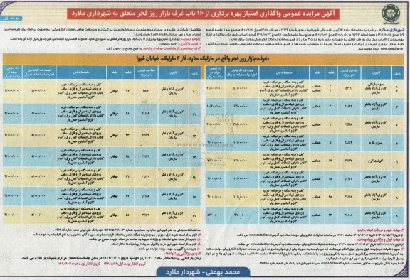 مزایده واگذاری امتیاز بهره برداری از 16 باب غرف بازار روز 