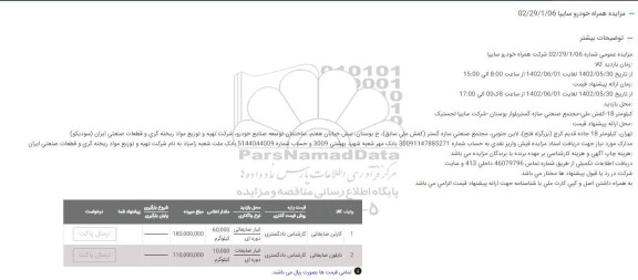 مزایده کارتن ضایعاتی و...