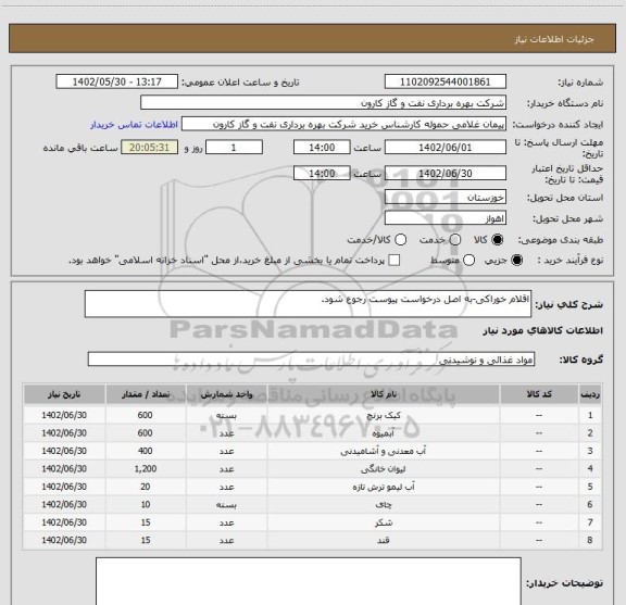 استعلام اقلام خوراکی-به اصل درخواست پیوست رجوع شود.