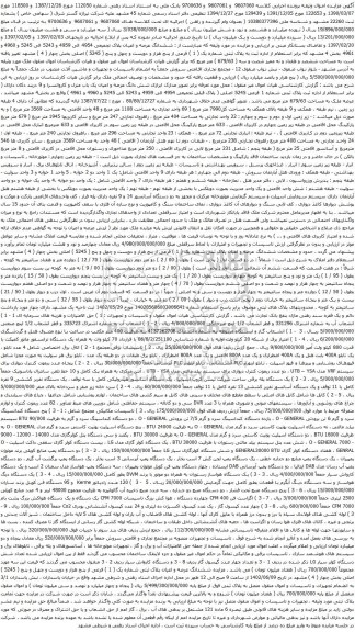 آگهی مزایده پلاک ثبتی شماره 1 فرعی 5245 اصلی و غیره ....