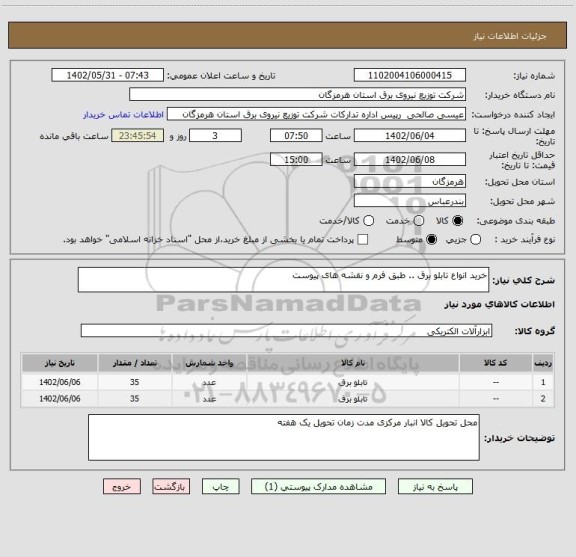 استعلام خرید انواع تابلو برق .. طبق فرم و نقشه های پیوست