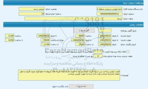 مزایده ، پسته