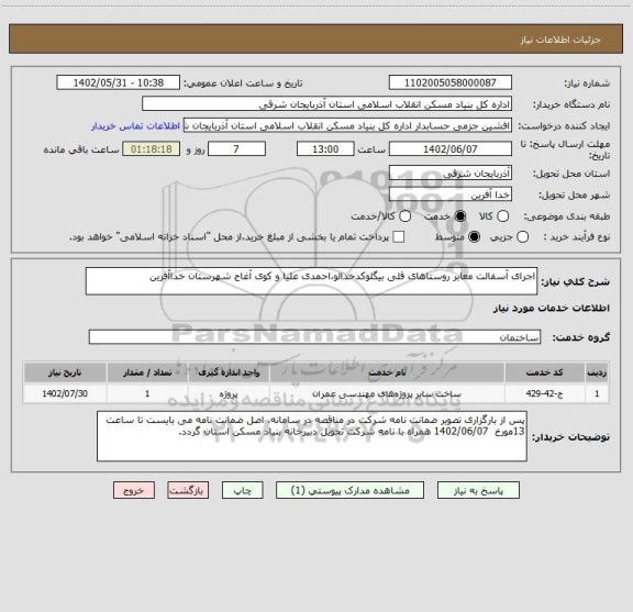 استعلام اجرای آسفالت معابر روستاهای قلی بیگلوکدخدالو،احمدی علیا و کوی آغاج شهرستان خداآفرین
