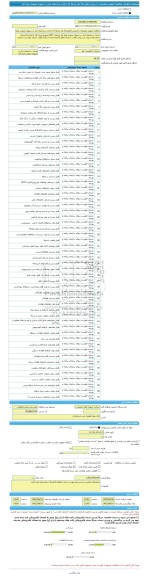 مناقصه، مناقصه عمومی همزمان با ارزیابی (یکپارچه) یک مرحله ای احداث ساختمان انبار در شهرک صنعتی ایبک آباد