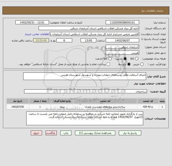 استعلام اجرای آسفالت معابر روستاهای جیغناب،نیچران و شهسوار شهرستان هریس