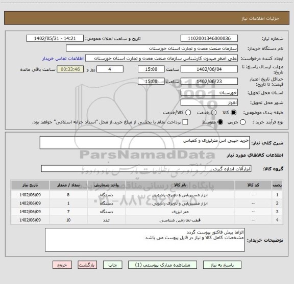 استعلام خرید جیپی اس مترلیزری و کمپاس