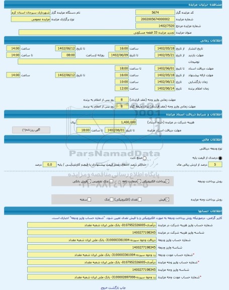 مزایده ، تجدید مزایده 33 قطعه مسکونی -مزایده زمین - استان کرمان